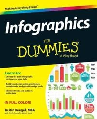 Infographics For Dummies; Justin Beegel; 2014