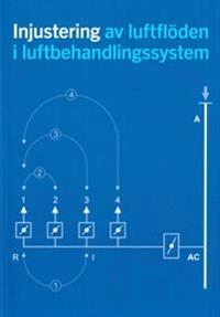 Injustering av luftflöden i luftbehandlingssystem; Eva Eneström Schmied; 2019