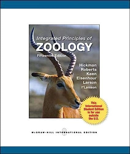 Integrated principles of zoology; Jr Hickman Cleveland; 2011
