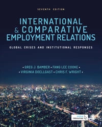 International and comparative employment relations : global crises and institutional responses; Greg J Bamber, Fang Lee Cooke, Virginia Doellgast, Chris F Wright; 2021