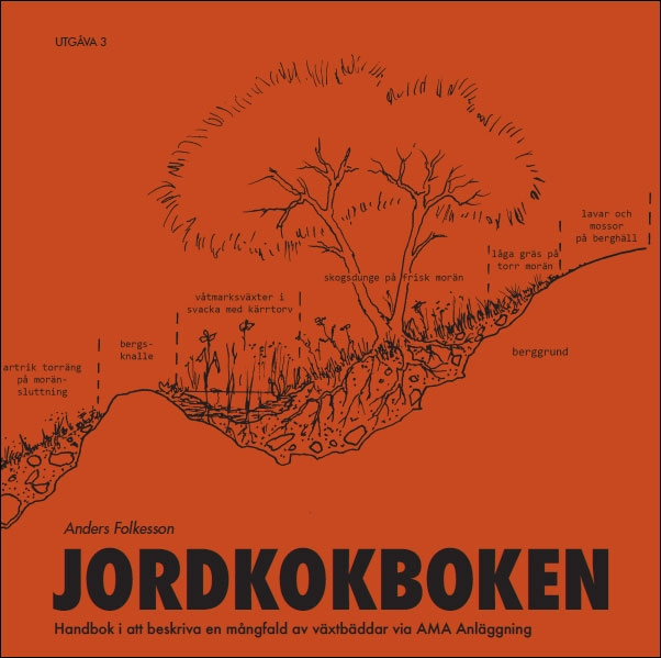 Jordkokboken : handbok i att beskriva en mångfald av växtbäddar via AMA Anläggning; Anders Folkesson; 2024