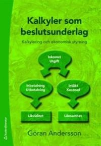 Kalkyler som beslutsunderlag : kalkylering och ekonomisk styrning; Göran Andersson; 2008