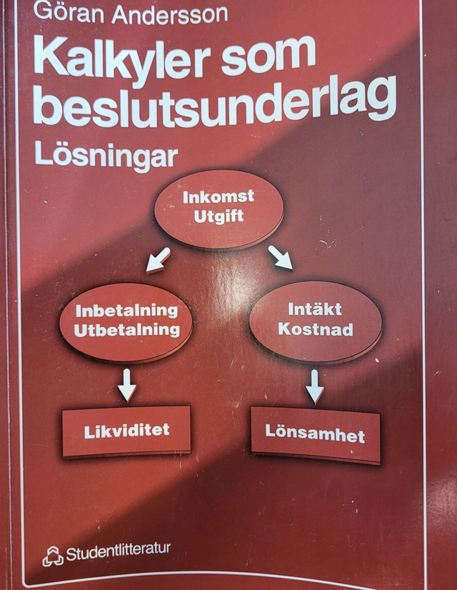 Kalkyler som beslutsunderlag · Lösningar; ekonom Göran Andersson; 1997