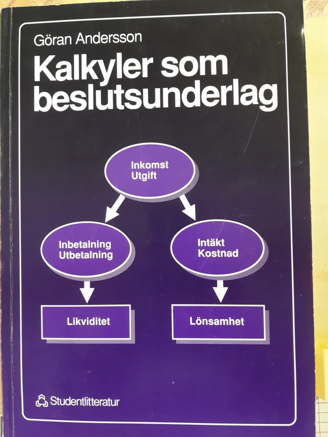 Kalkyler som beslutsunderlag · Lösningar; ekonom Göran Andersson; 1991