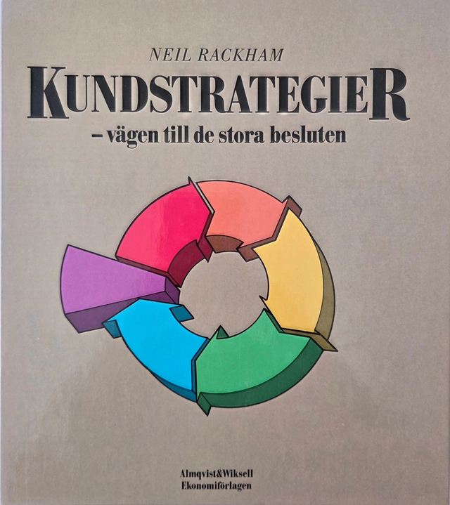 Kundstrategier : vägen till de stora besluten; Neil Rackham; 1992