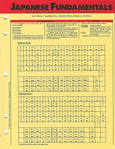 Language Fundamentals: Japanese; Mebane Boyd; 1992