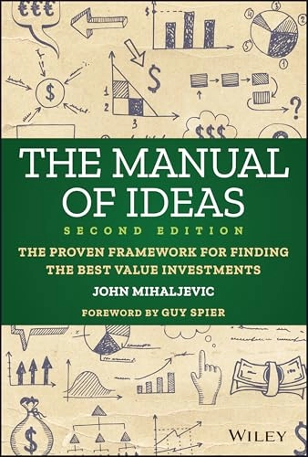 Manual of Ideas; John Mihaljevic; 2025