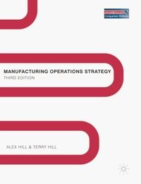 Manufacturing operations strategy; Alex Hill; 2009