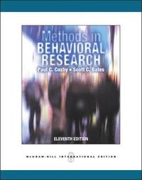 Methods in behavioral research; Paul C. Cozby; 2011