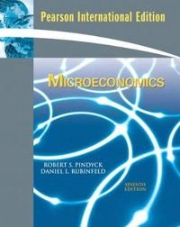 Microeconomics; Robert S. Pindyck; 2009
