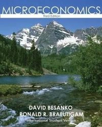 Microeconomics; David Besanko; 2008