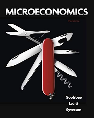 Microeconomics; Austan. Goolsbee; 2020
