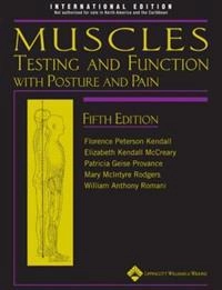 Muscles, testing and functions with posture and pain; Florence P Kendall, Elizabeth Kendall McCreary, Patricia G Provance, Mary Rodgers, William Romani; 2005