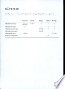 Nordisk arverett : en sammenlignende studie av dansk, finsk, islandsk, norsk og svensk rett med drøftelser av harmoniseringsmuligheter og reformbehov; Peter Lødrup; 2002