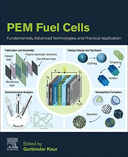PEM fuel cells : fundamentals, advanced technologies, and practical application; Gurbinder Kaur; 2022