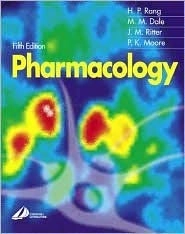 Pharmacology; 2024