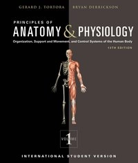 Principles of anatomy & physiology · Vol. 1 · Organization, support and movement, and control systems of the human body; Gerard J. Tortora; 2011