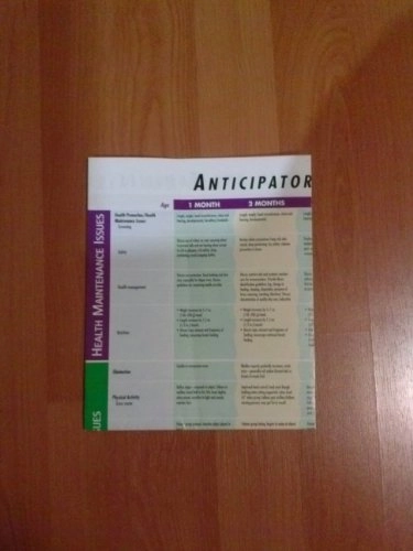 Principles of pediatric nursing : caring for children; Jane. Ball; 2012