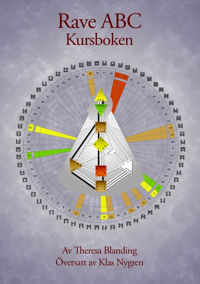 Rave ABC : kursboken; Theresa Blanding; 2025