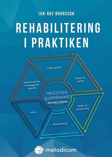 Rehabilitering i praktiken; Jan-Åke Brorsson; 2019