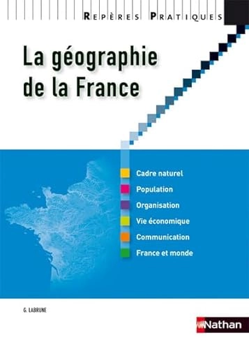 Reperes pratiques; Gérard Labrune; 1989