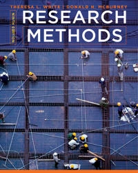 Research methods; Theresa L. White; 2013