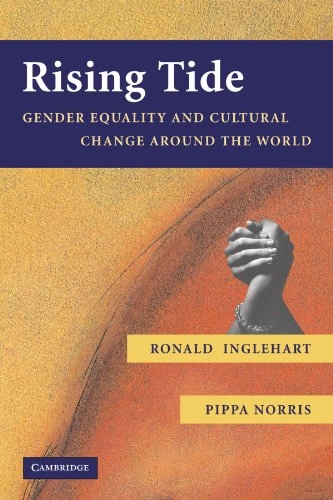 Rising tide : gender equality and cultural change around the world; Ronald Inglehart; 2003