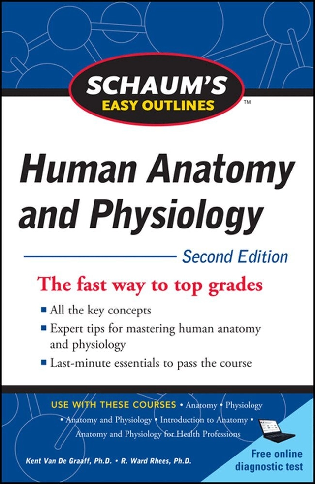 Schaum's Easy Outline of Human Anatomy and Physiology; Kent Van De Graaff, R Ward Rhees, R Rhees; 2010