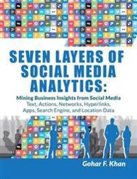 Seven layers of social media analytics : mining business insights from social media text, action, networks, hyperlinks, apps, search engine and location data;  Gothar F. Khan; 2015