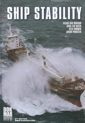 Ship stability : hydrostatic particulairs delftship and elandsgracht; Klaas van Dokkum; 2018