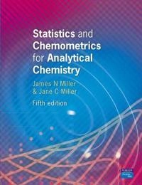 Statistics and chemometrics for analytical chemistry; Miller; 2005