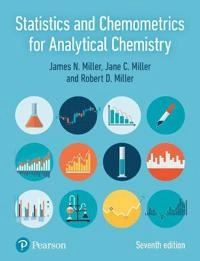 Statistics and chemometrics for analytical chemistry; Miller; 2018
