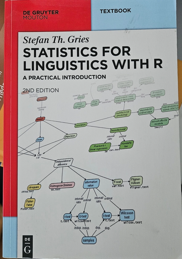 Statistics for linguistics with R; Stefan Th. Gries; 2013