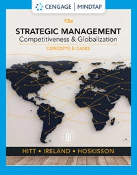 Strategic Management: Concepts and Cases; Michael Hitt, R Duane Ireland, Robert Hoskisson; 2019