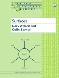 Surfaces; Gary Attard; 1998