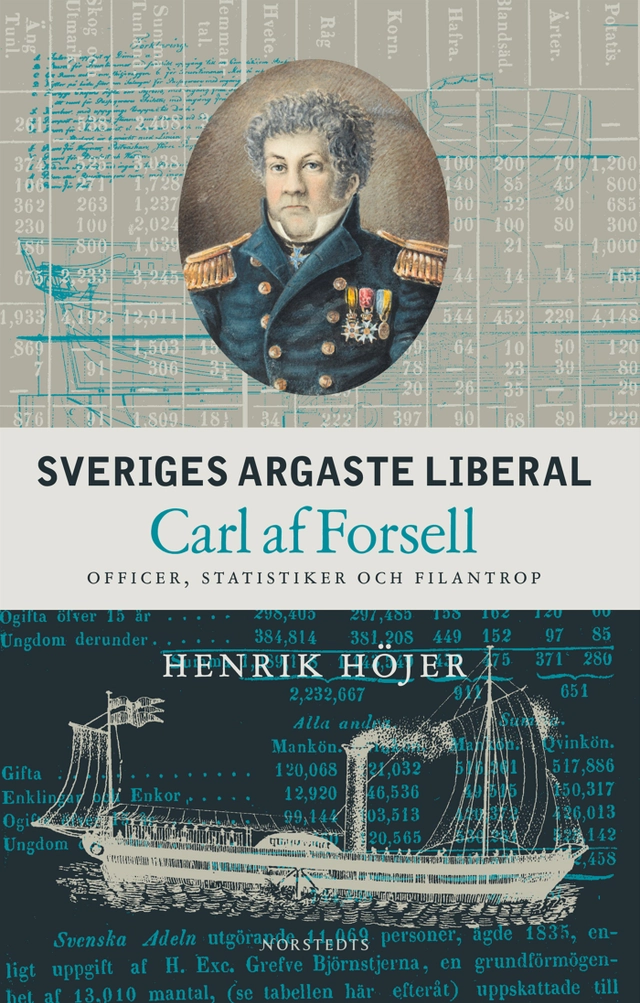 Sveriges argaste liberal : Carl af Forsell : officer, statistiker och filantrop; Henrik Höjer; 2007