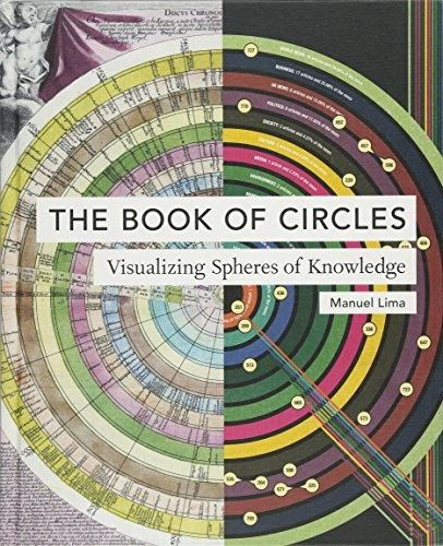 The book of circles : visualizing spheres of knowledge; Manuel Lima; 2017