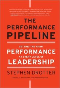 The Performance Pipeline: Getting the Right Performance At Every Level of L; Stephen Drotter; 2011
