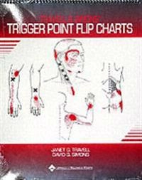 Travell and simons trigger point flip charts; David G. Simons; 1996