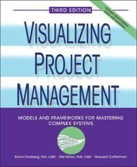 Visualizing Project Management: Models and Frameworks for Mastering Complex; Howard Cotterman; 2005