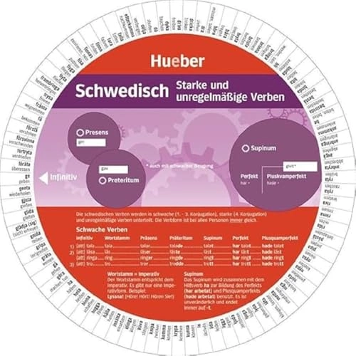 Wheel - Schwedisch - Starke und unregelmäßige Verben; 2017